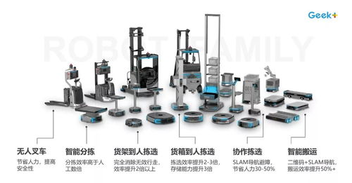 零售行業(yè)多場(chǎng)景物流該如何快速 穩(wěn)定實(shí)現(xiàn)智能升級(jí)